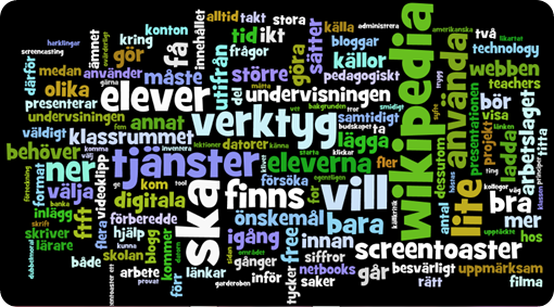 IKTskafferiet Wordle i undervisningen